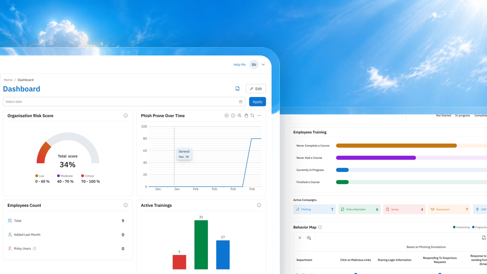 Awareness10 — human-risk dashboard of the security awareness platform