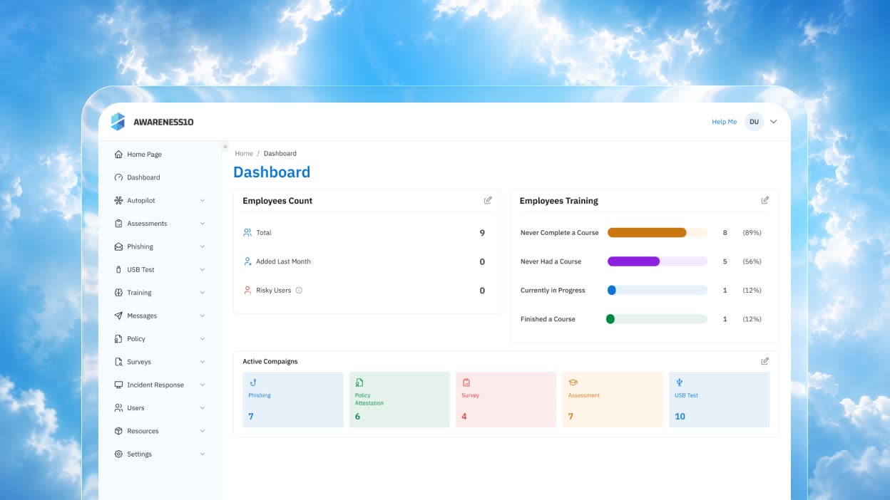 Legacy dashboard — a wall of raw counts with no risk score, trend or behavior data