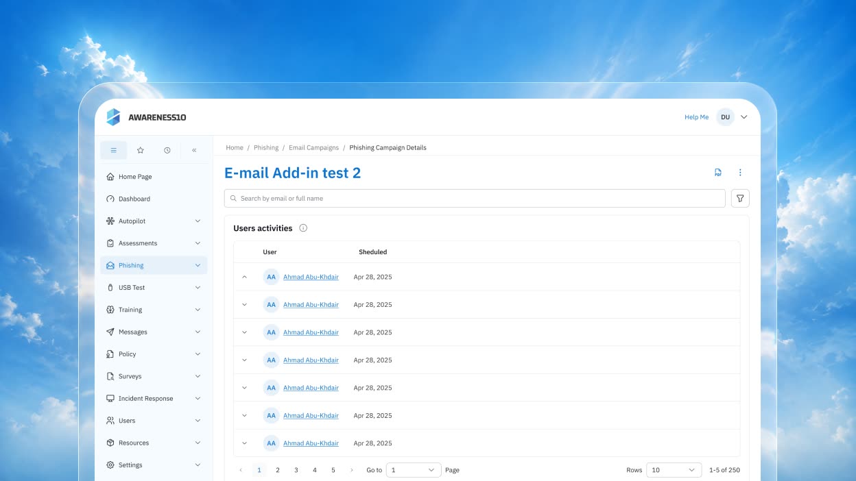 Legacy phishing campaign users — who was targeted, not what happened to them