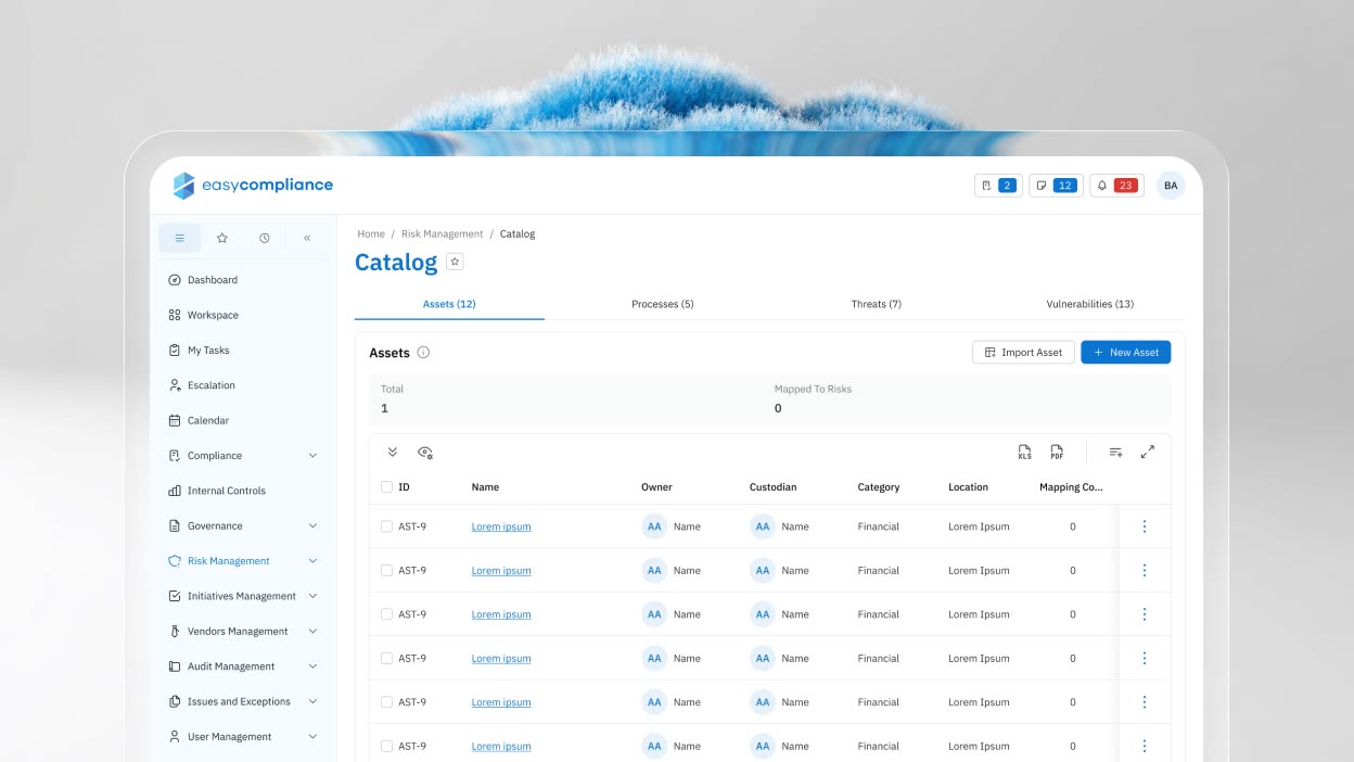 Catalog of assets, processes, threats and vulnerabilities mapped to risks