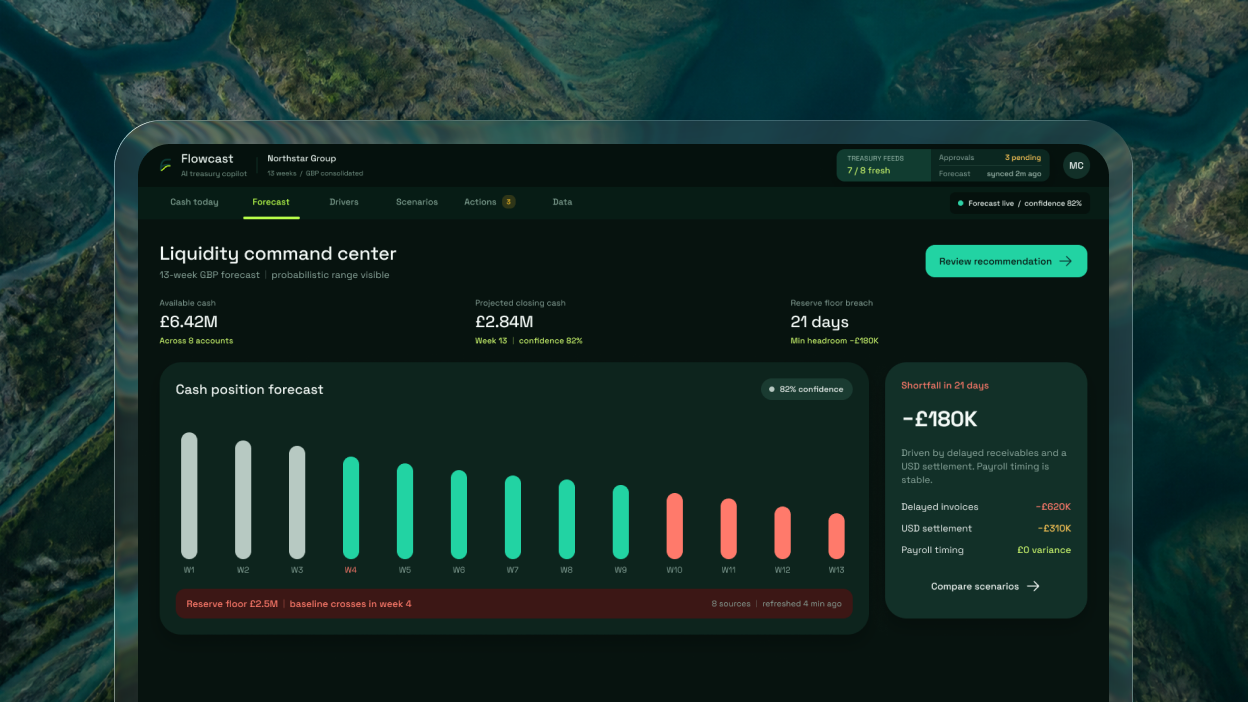 Flowcast treasury copilot with a 13 week liquidity forecast