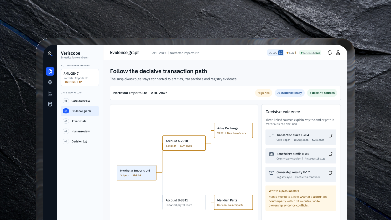 Veriscope evidence graph showing the suspicious transaction path and linked sources